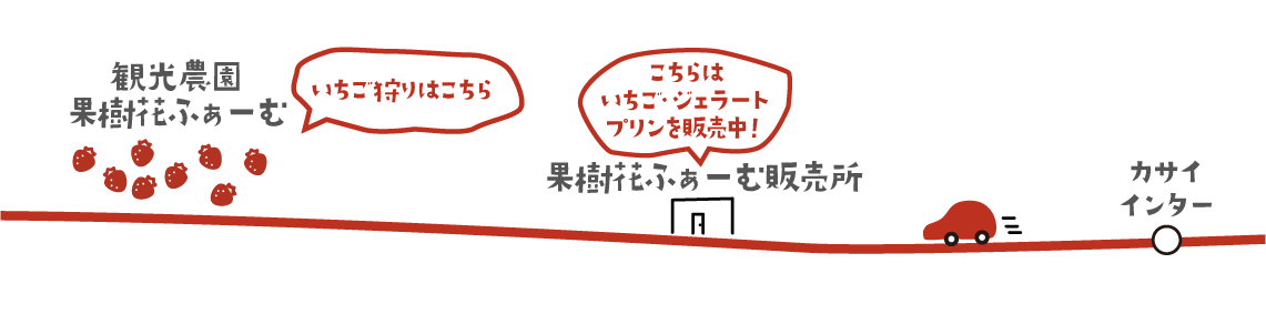 果樹花ふぁーむイラスト地図